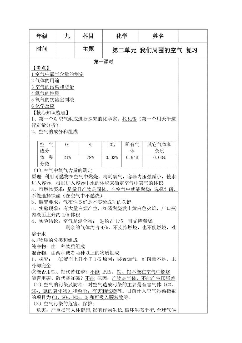 人教版九年级化学中考复习-第一轮教案_第5页