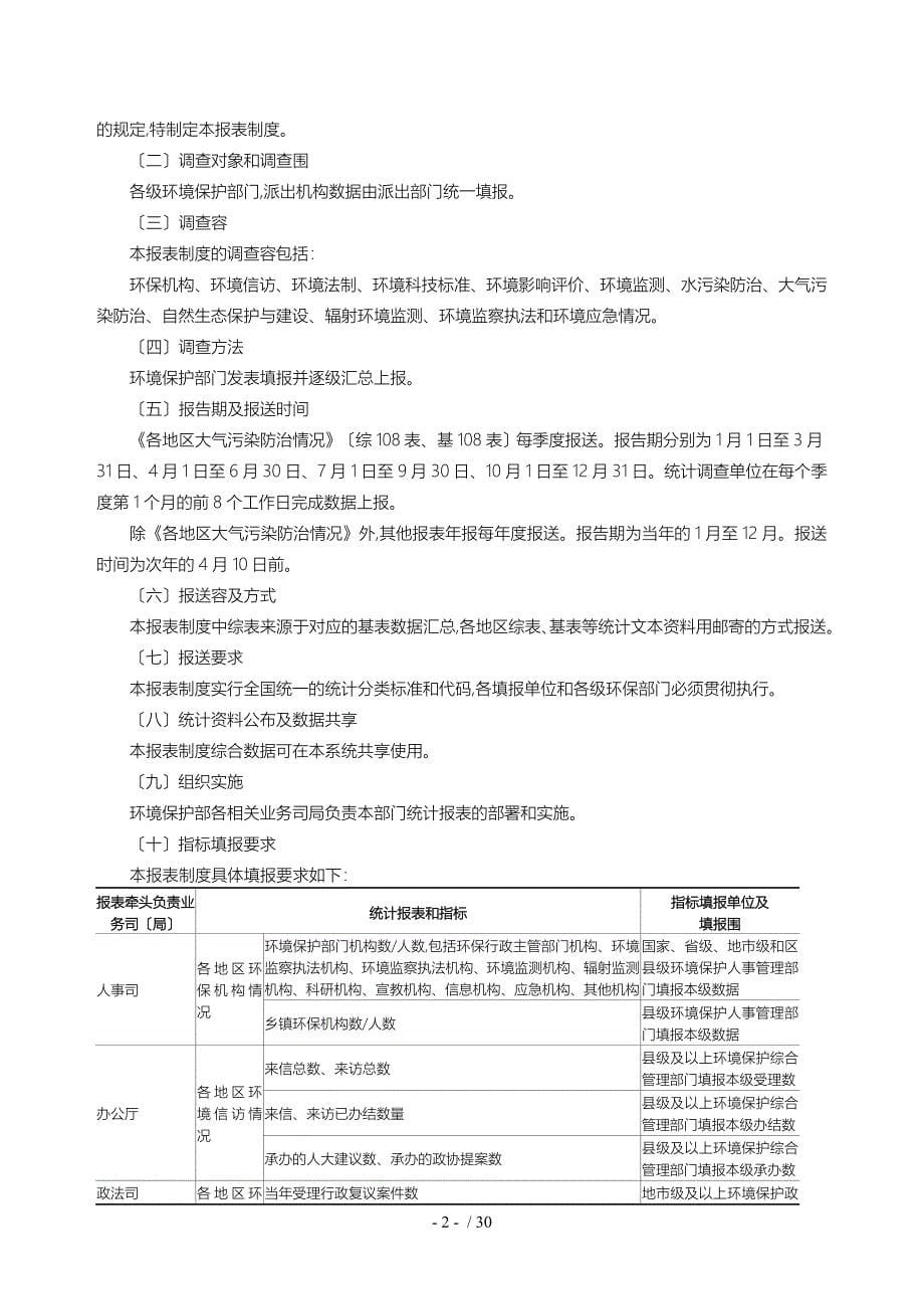 环境管理统计报表制度_第5页