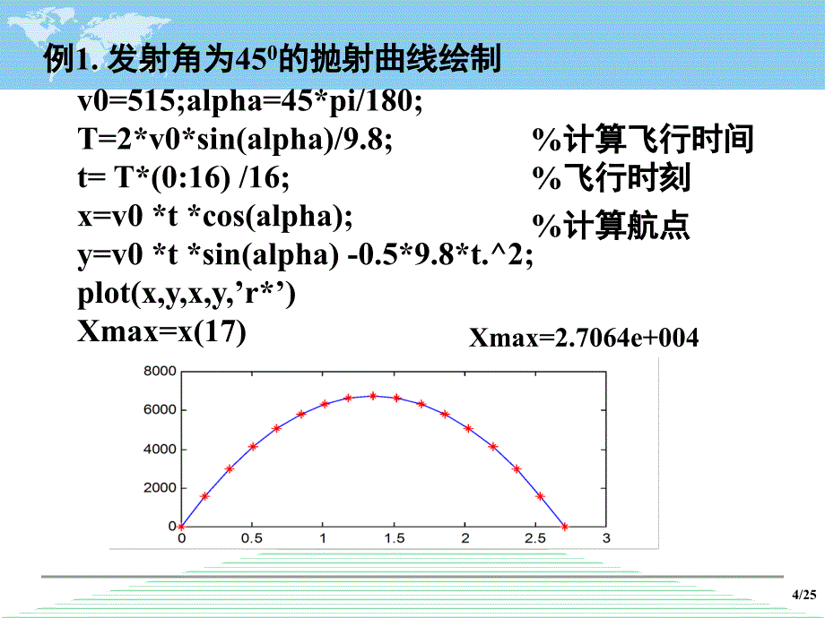 第8章数学实验复习_第4页