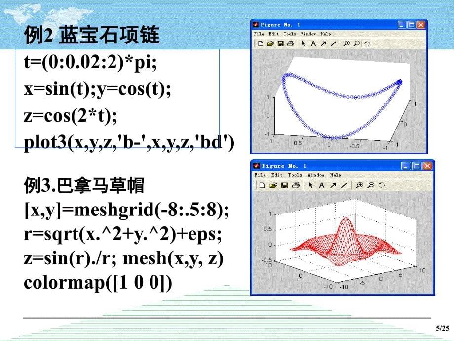 第8章数学实验复习_第5页