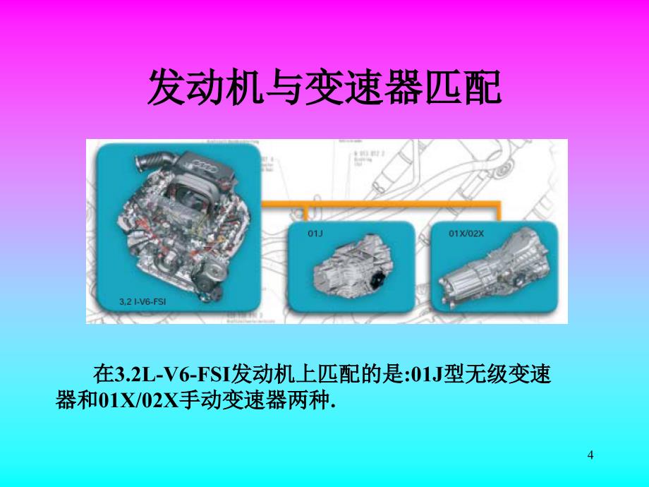 新奥迪A6L09L6HP19A自动变速器_第4页