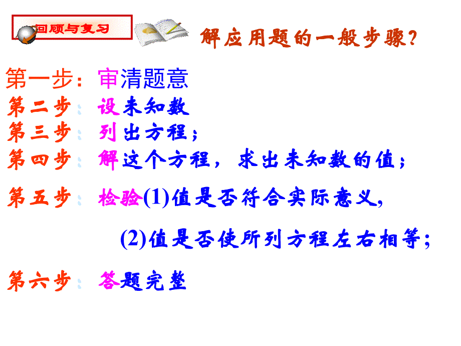 22.2.6一元二次方程应用题(3面积问题)_第2页