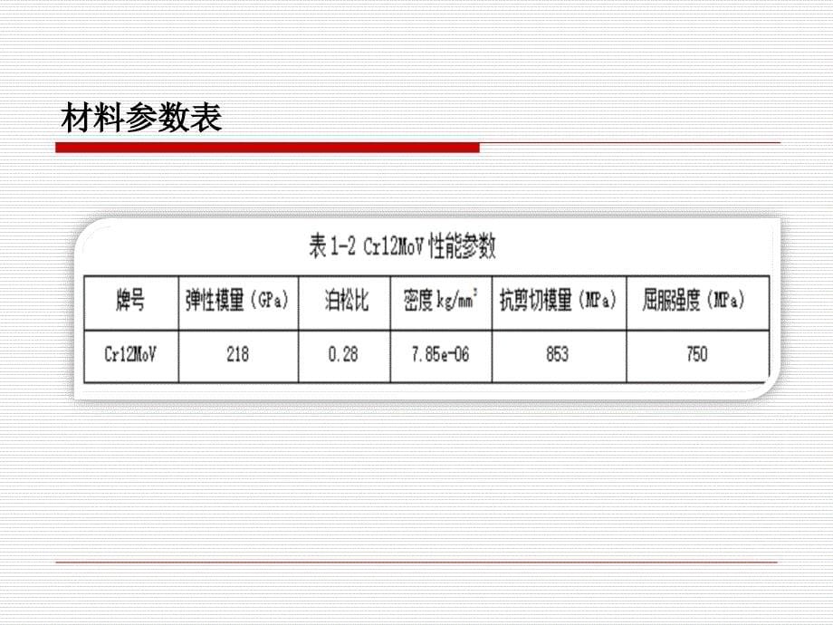 第1章UGNX有限元入门–基础实例汇总_第5页