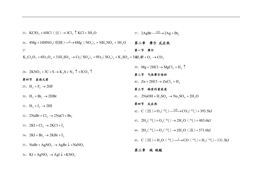 高中化学方程式大全可打印版_第2页