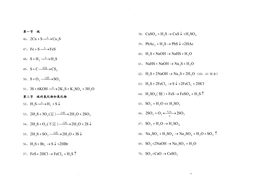 高中化学方程式大全可打印版_第3页