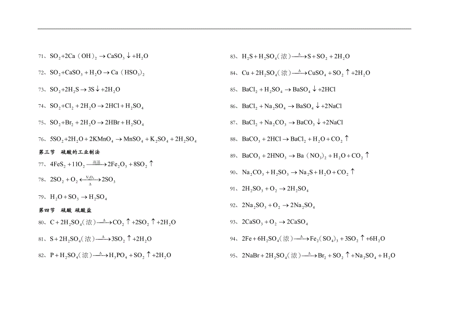 高中化学方程式大全可打印版_第4页