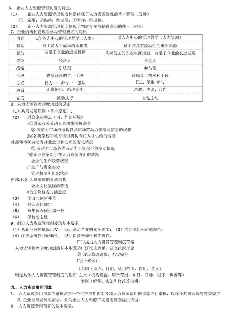 人力资源管理师三级笔记_第5页