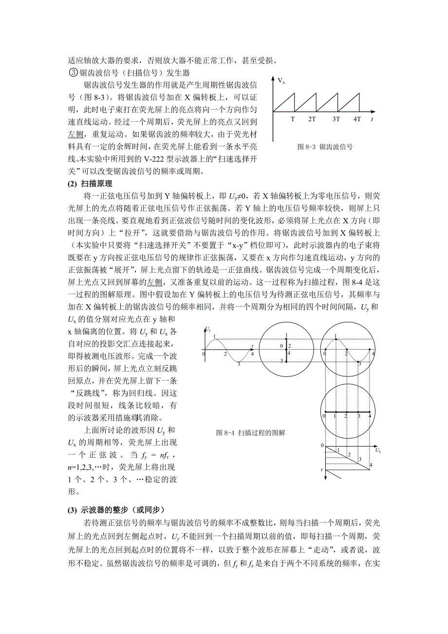 示波器的认识及使用_第2页