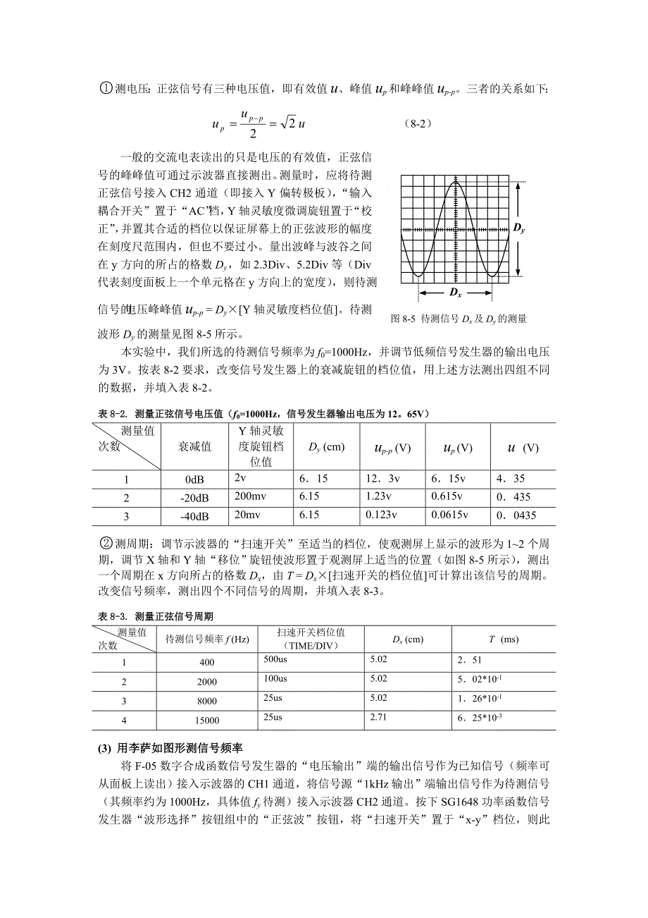 示波器的认识及使用_第4页