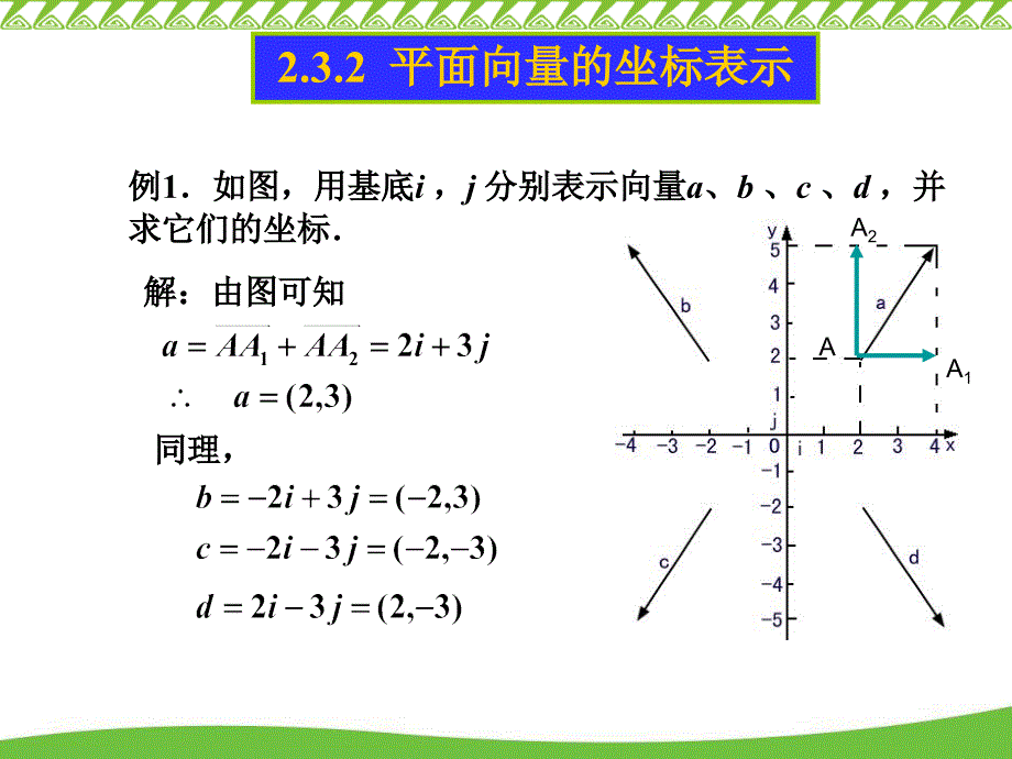 平面向量的坐标表示与运算_第4页