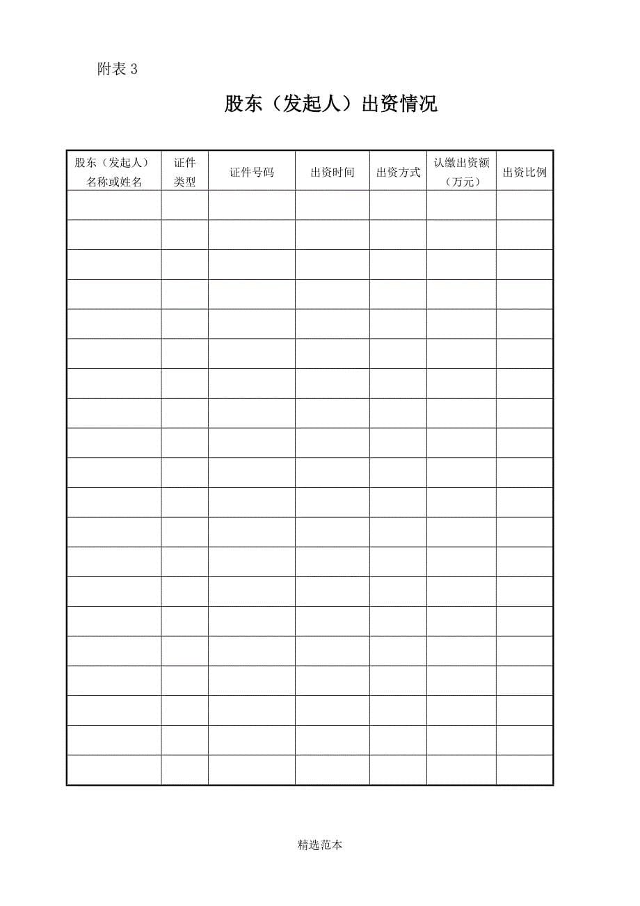 公司登记(备案)申请书等一套资料_第5页