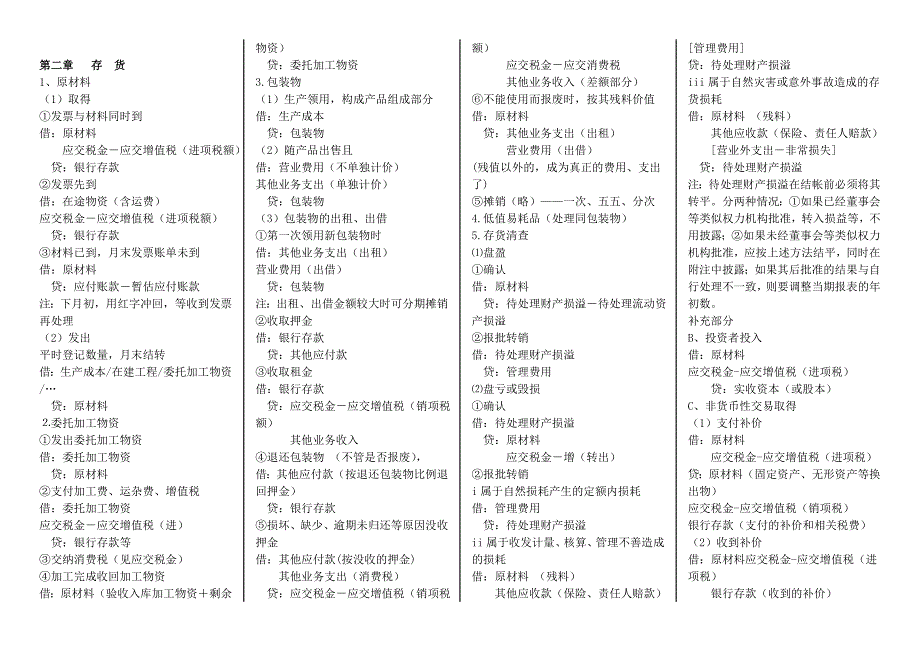 中级财务会计分录大全_第1页