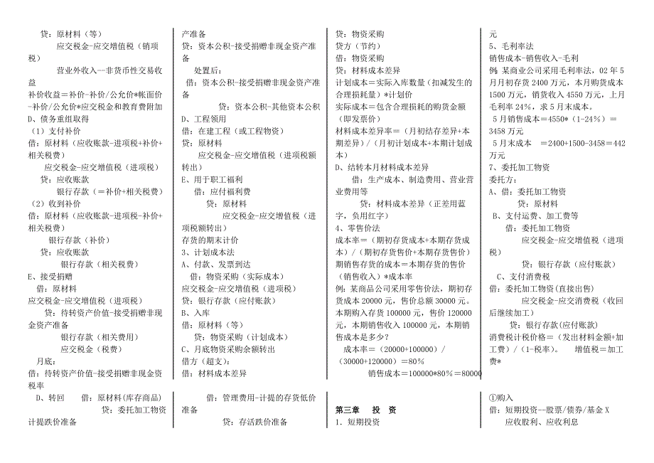 中级财务会计分录大全_第2页