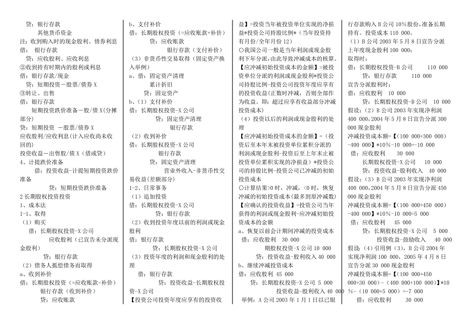 中级财务会计分录大全_第3页