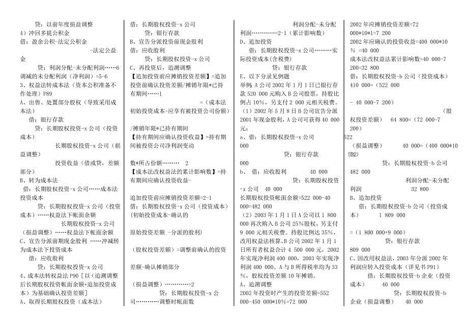 中级财务会计分录大全_第5页