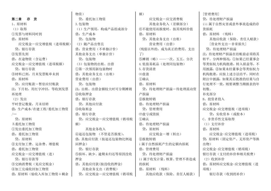 中级财务会计分录大全