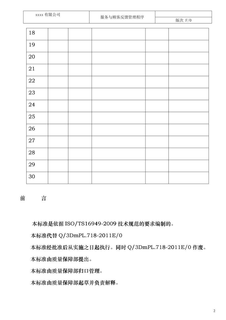 服务与顾客反馈管理程序_第3页