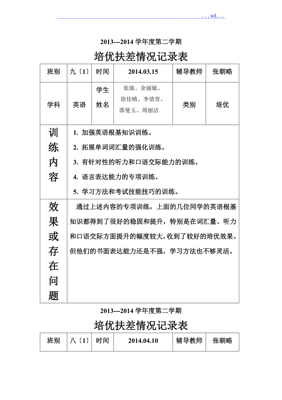 英语培优扶差记录文本表_第1页
