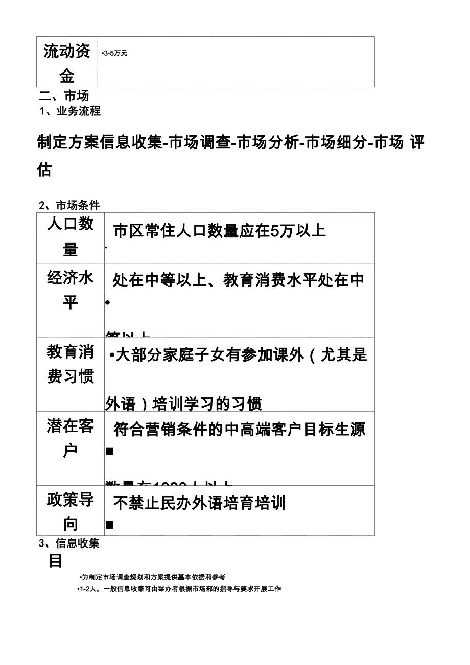 培训机构运营方案_第4页