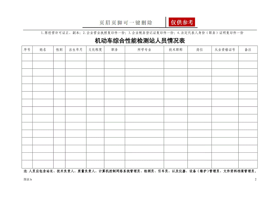 机动车综合性能检测站申请表(附表2)[优质内容]_第2页