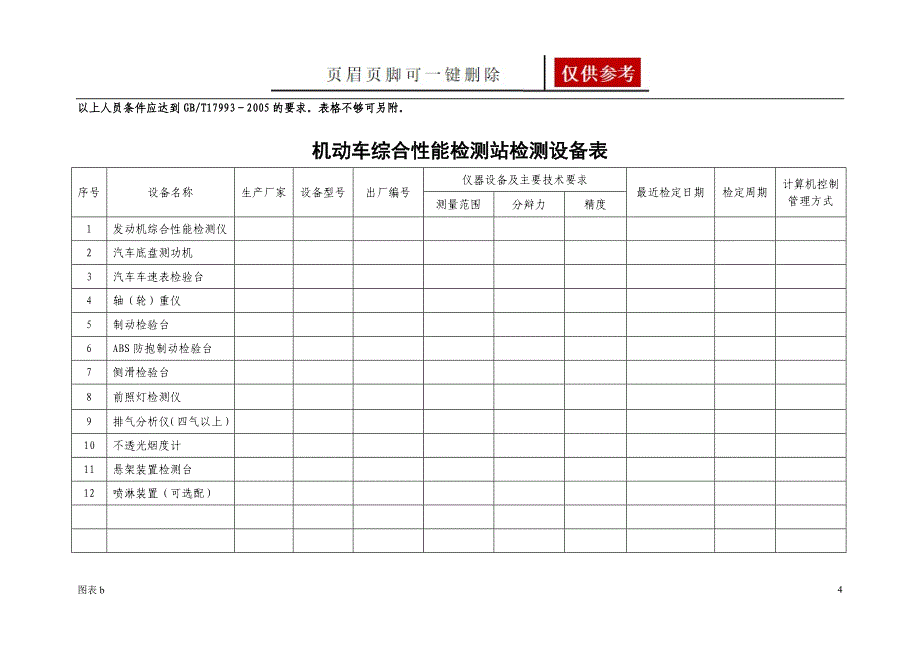 机动车综合性能检测站申请表(附表2)[优质内容]_第4页