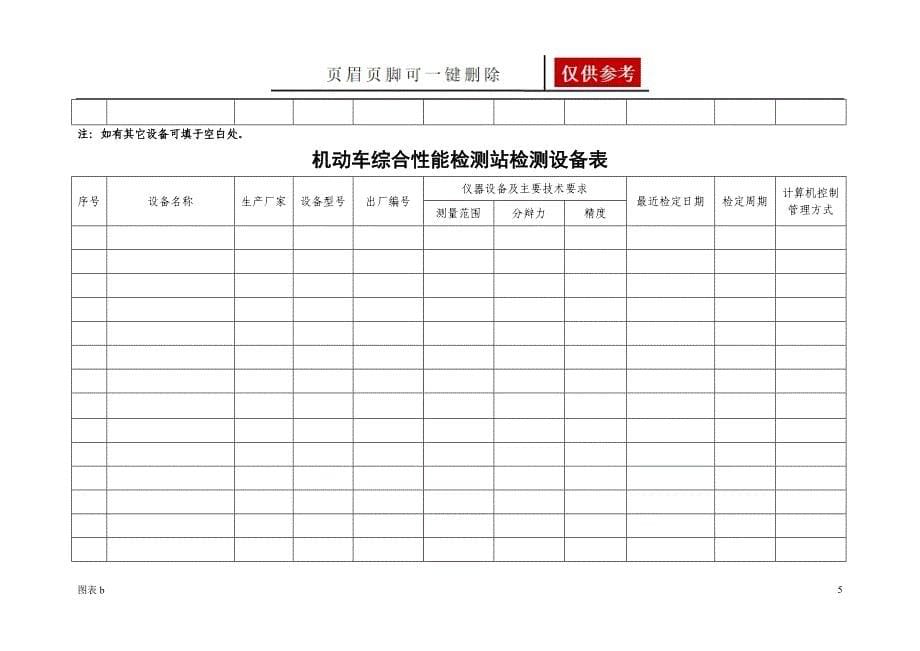 机动车综合性能检测站申请表(附表2)[优质内容]_第5页