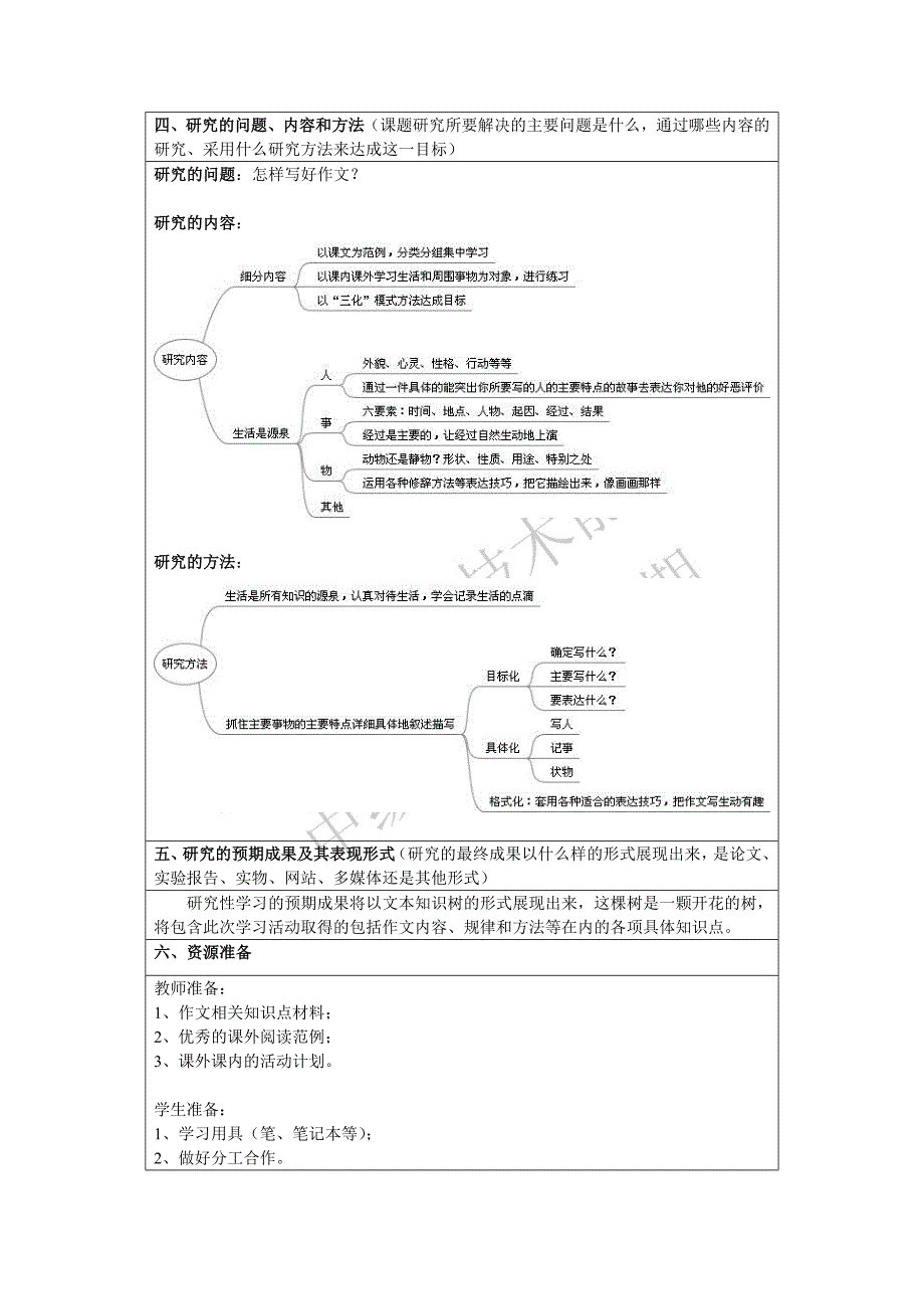 让学生会写作文爱写作文_第2页