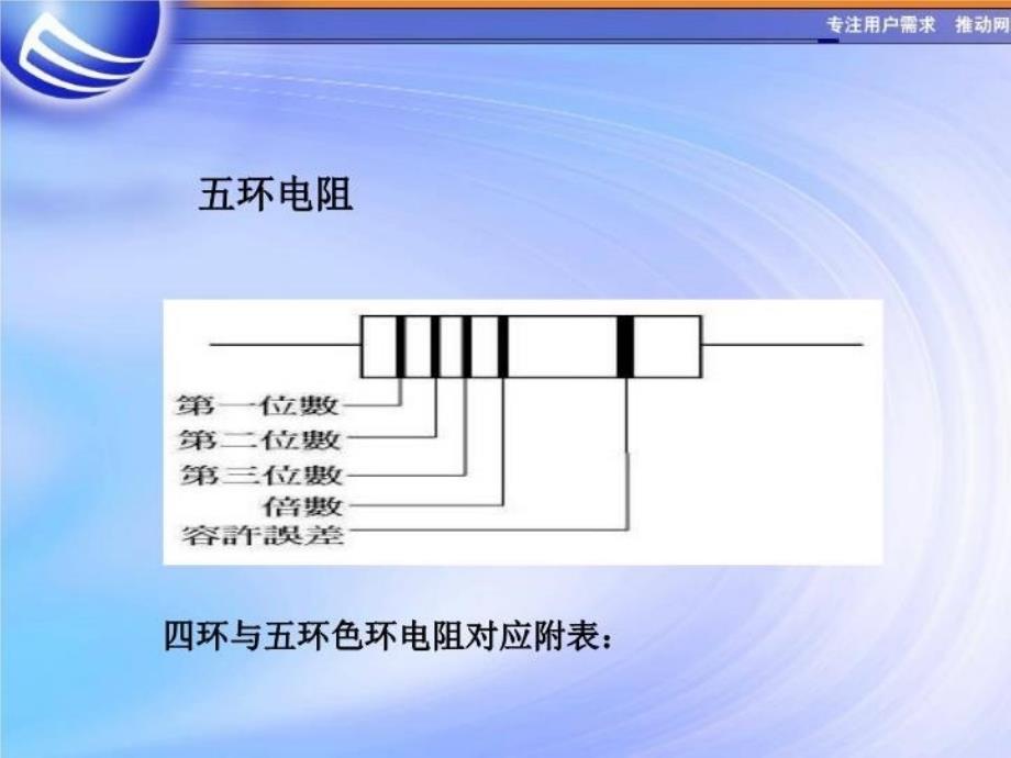 最新常用电子原件PPT课件_第4页