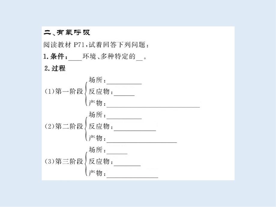 高中生物苏教版必修1课时讲练通配套课件：4.3.1细胞呼吸产生能量和细胞呼吸的过程_第4页