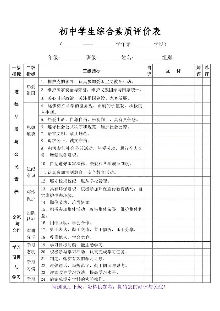 初中学生综合素质评价表_第1页