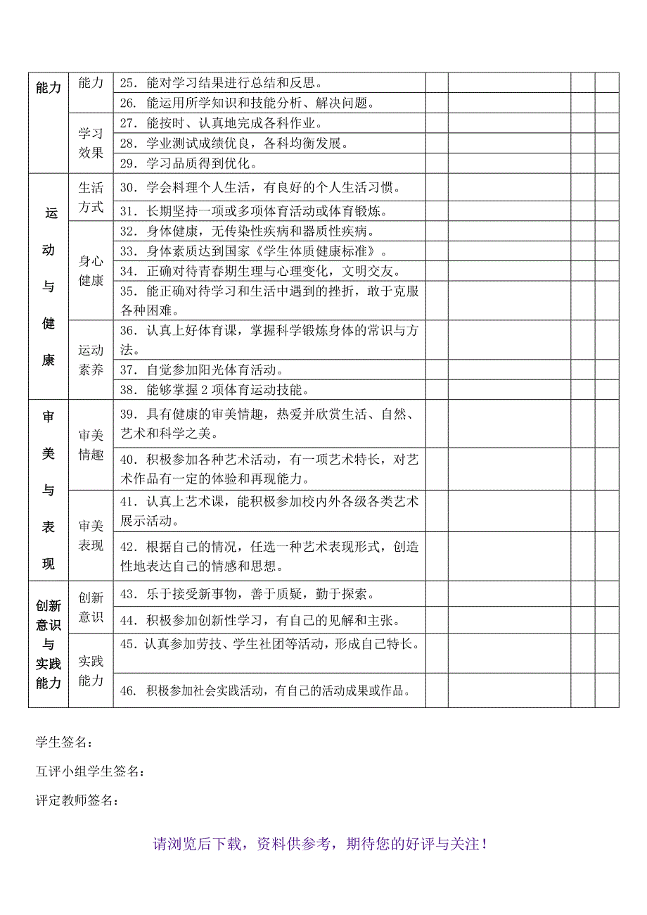 初中学生综合素质评价表_第2页