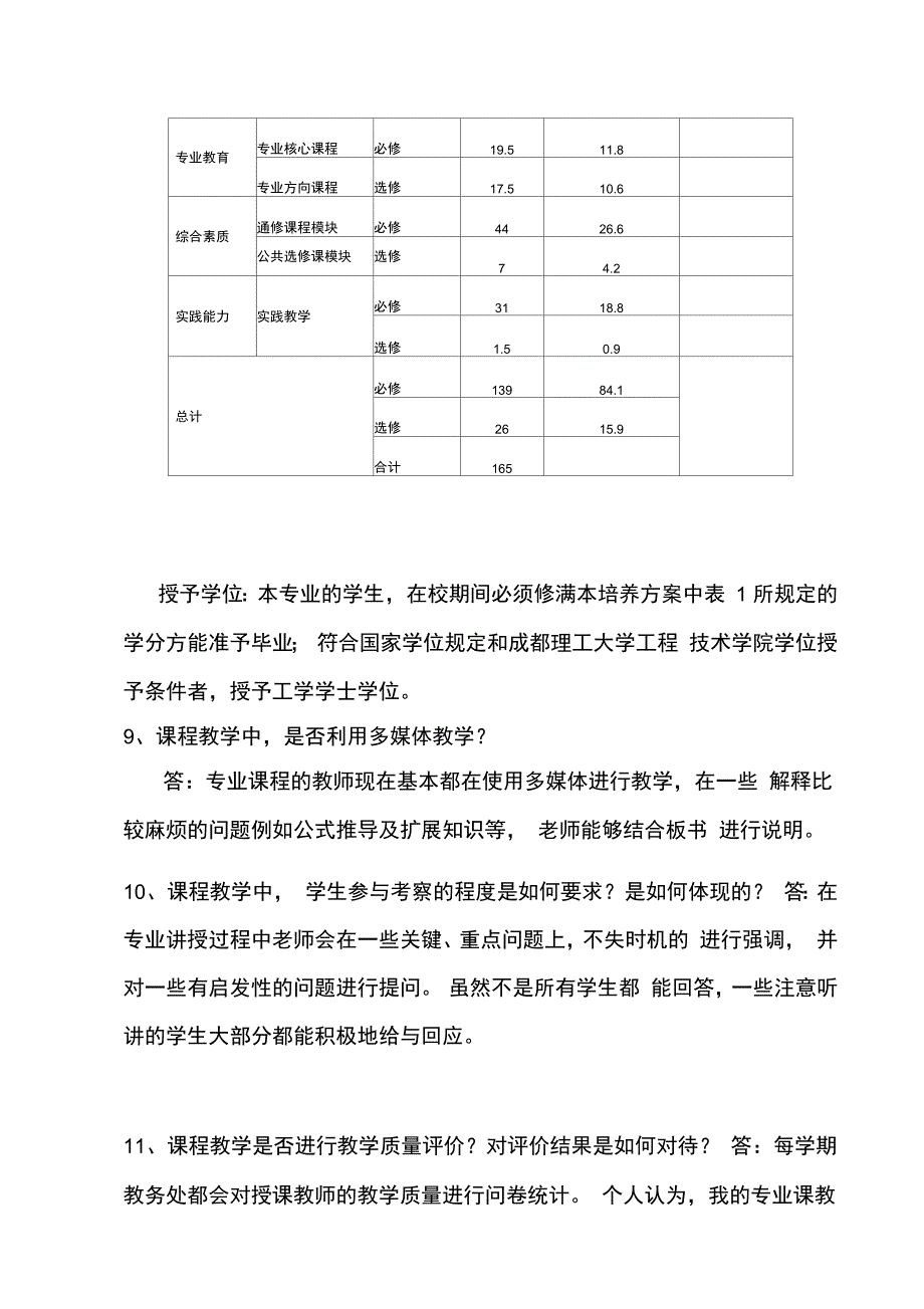 1.电子信息科学与技术专业_第4页