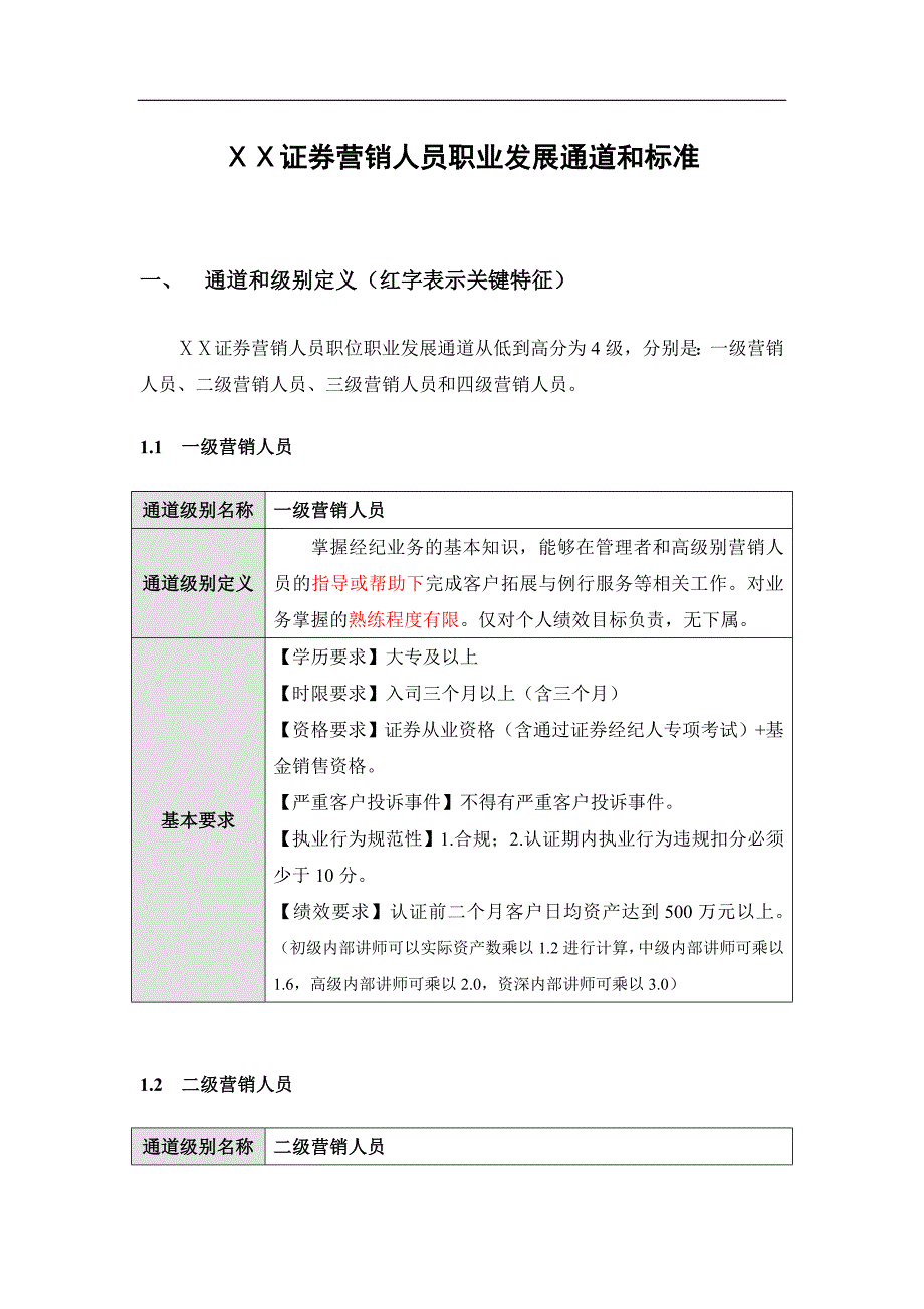 证券营销人员职业发展通道和标准_第1页