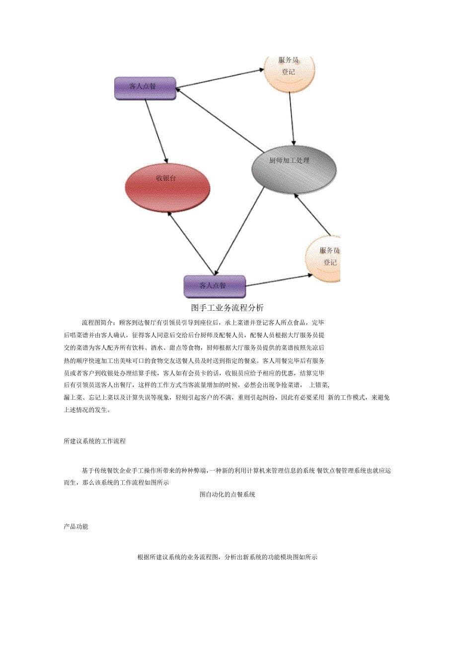 餐馆点餐系统课程设计_第5页