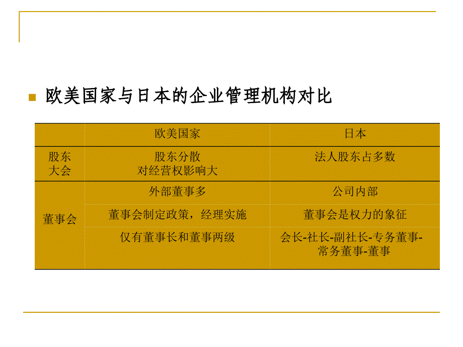 企业制度文化PPT课件_第4页