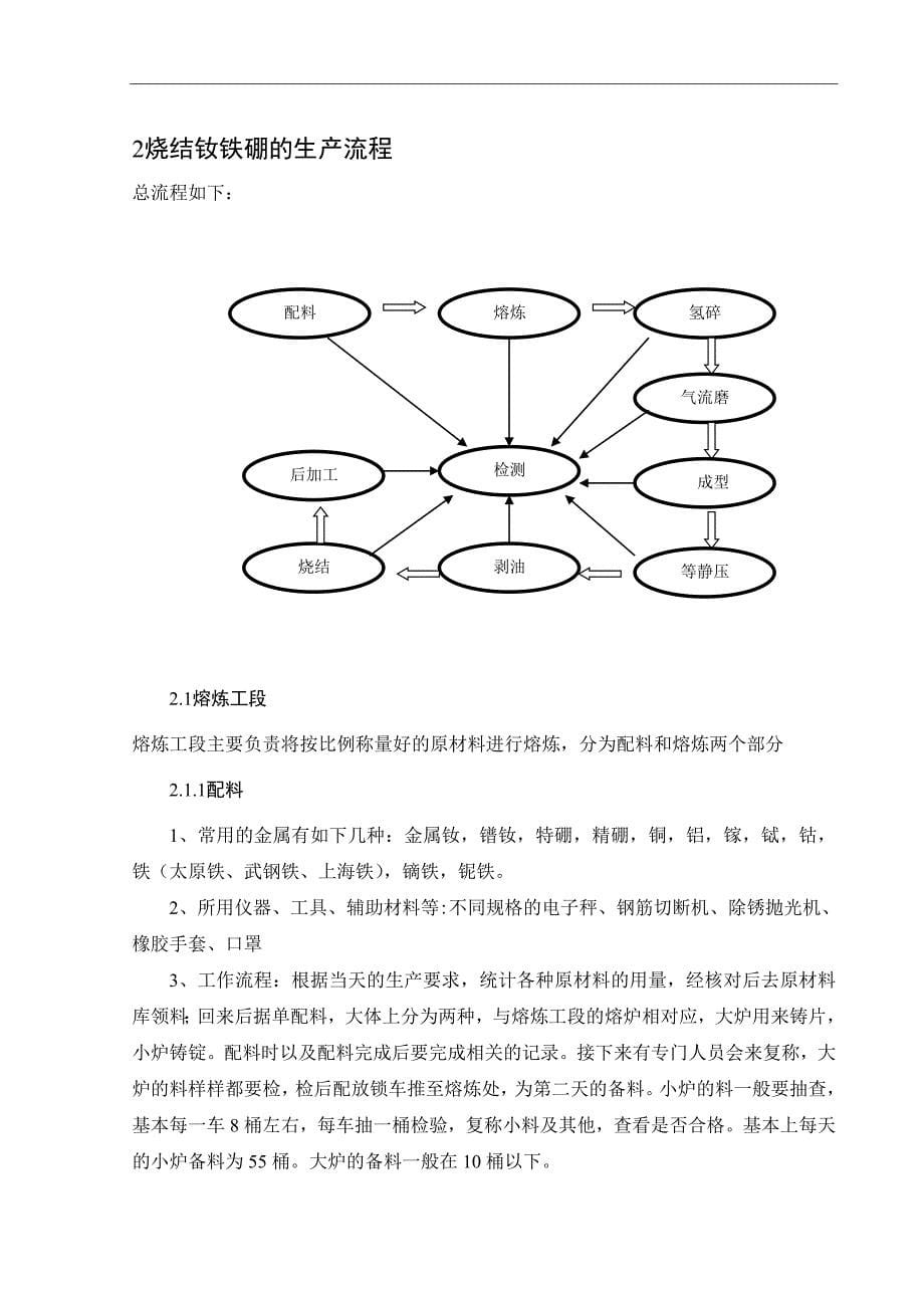 张俊男毕业设计.doc_第5页