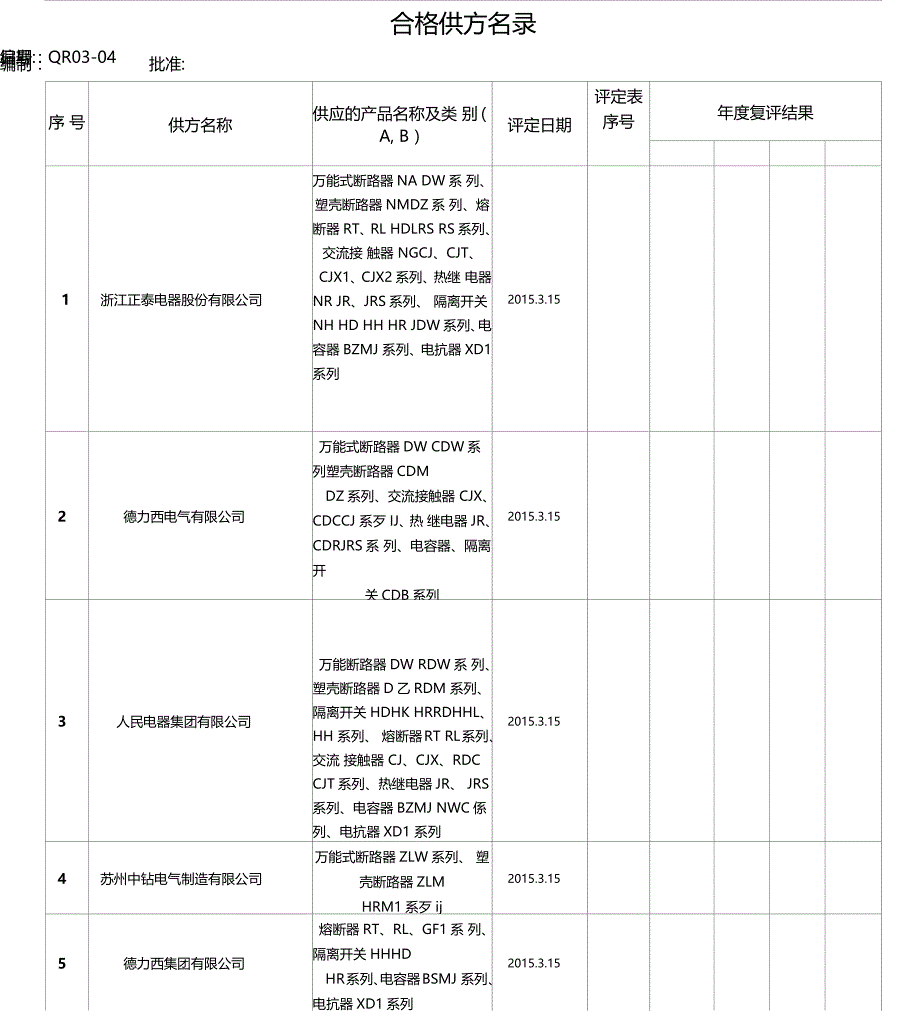合格供方条目电子版_第1页