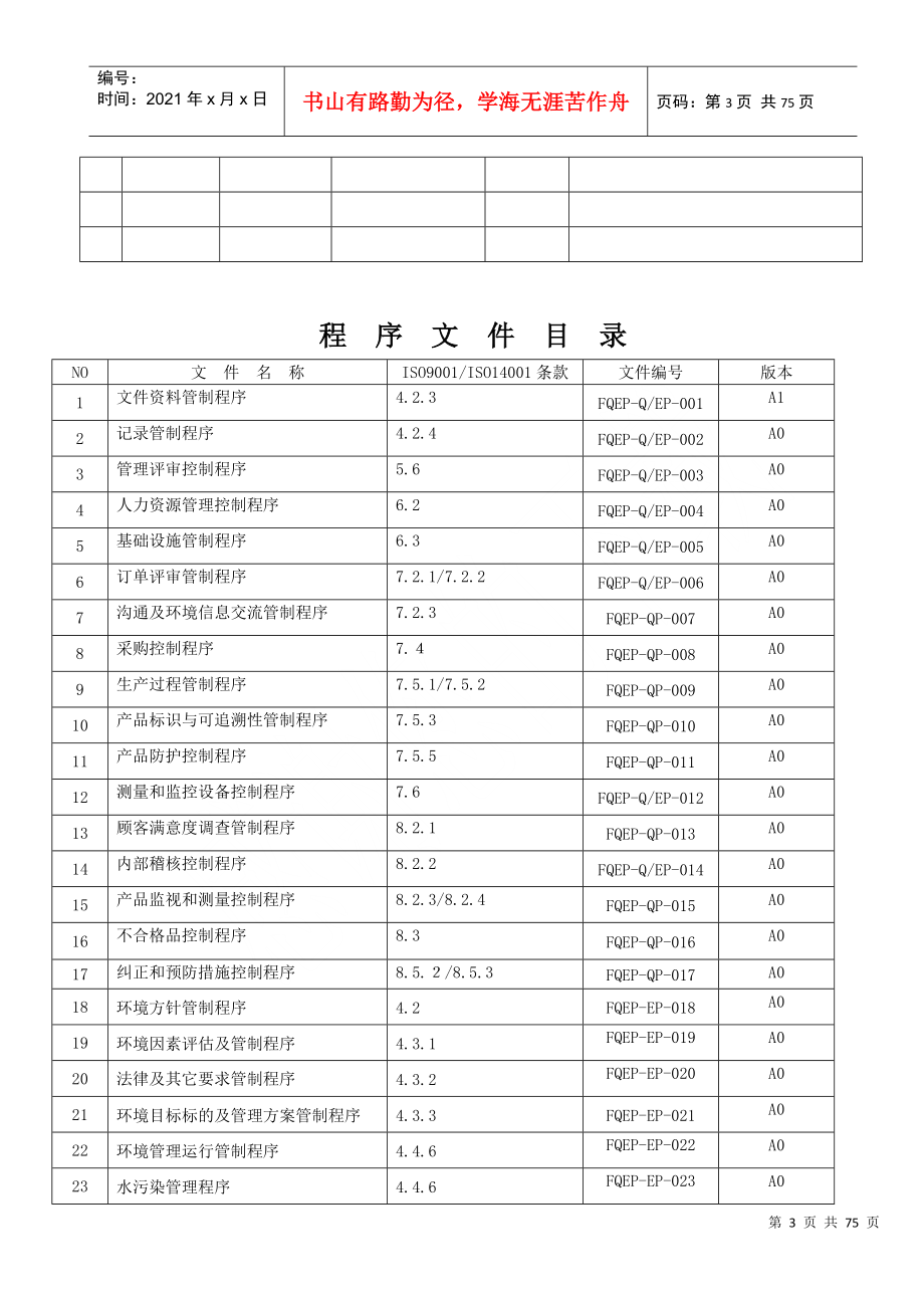 ISO质量环境程序文件(全套、超精细、实用)_第3页