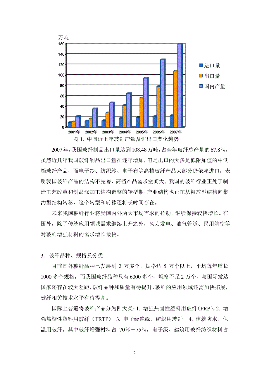 玻纤成膜剂对我国玻纤行业的影响._第2页