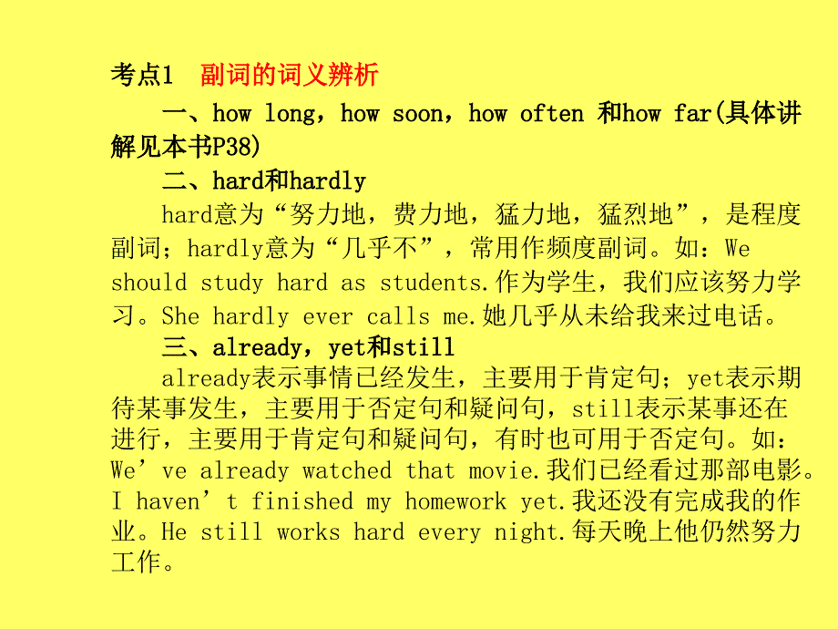 菏泽专版中考英语总复习第二部分专题语法高效突破专项814课件_第2页