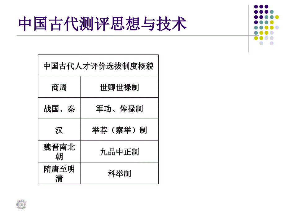 第2讲素质测评的发展历史_第3页