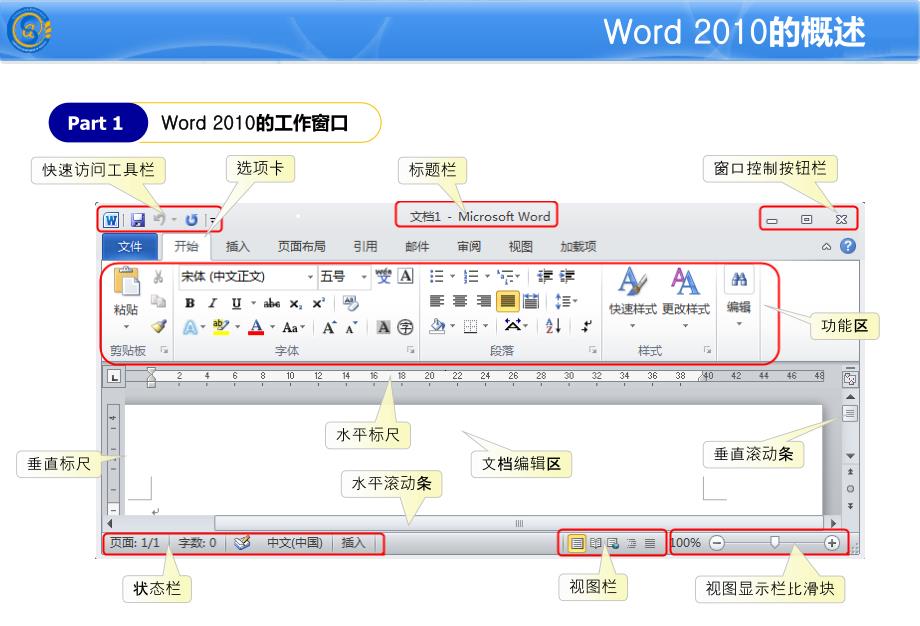 《文字处理软件W》PPT课件_第4页