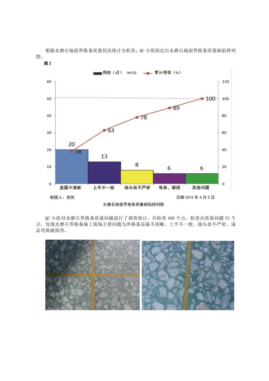 QC成果报告-提高水磨石地面界格条施工质量_第4页