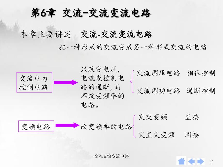 交流交流变流电路_第2页