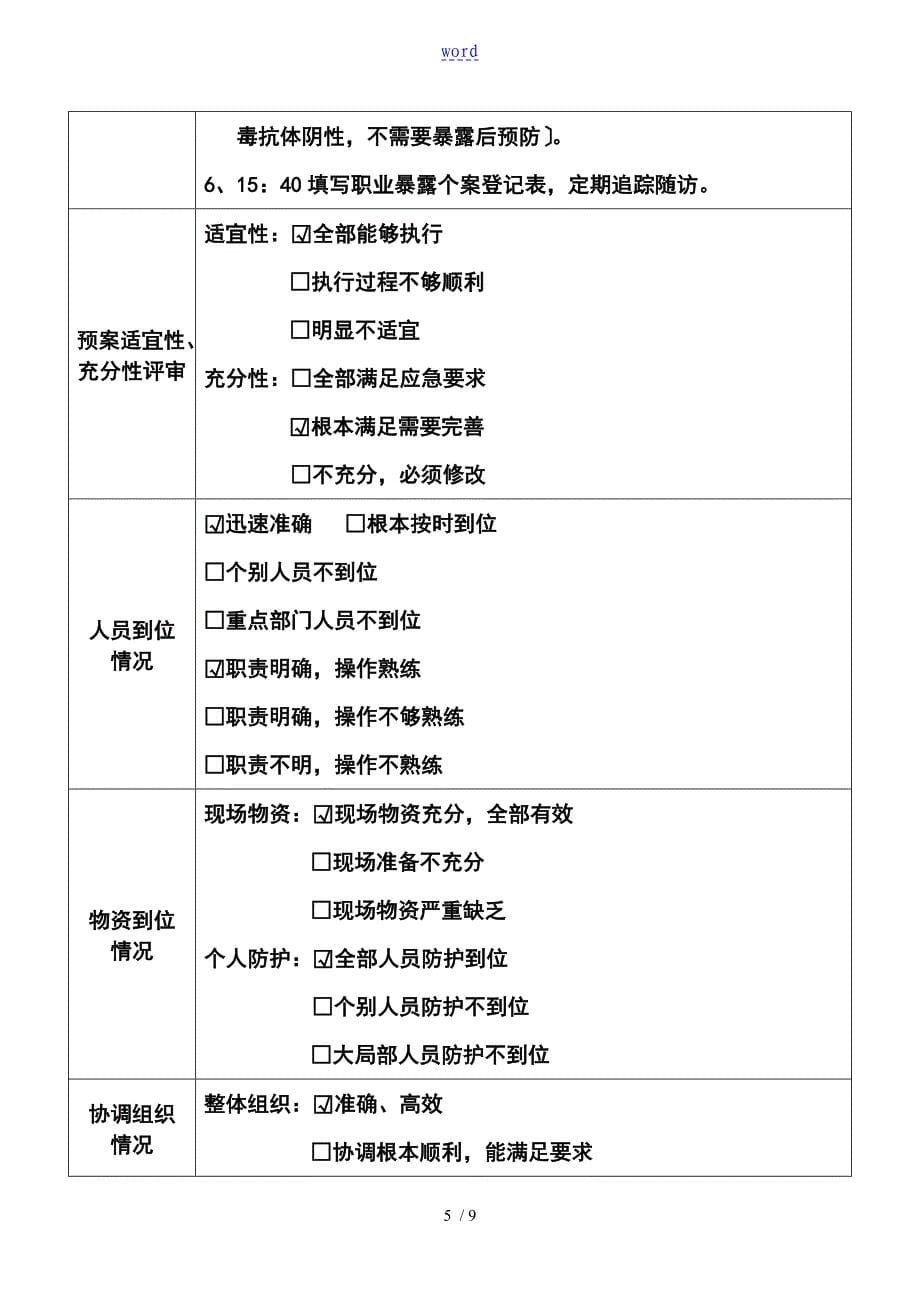 2针刺伤应急演练-李娟完成_第5页