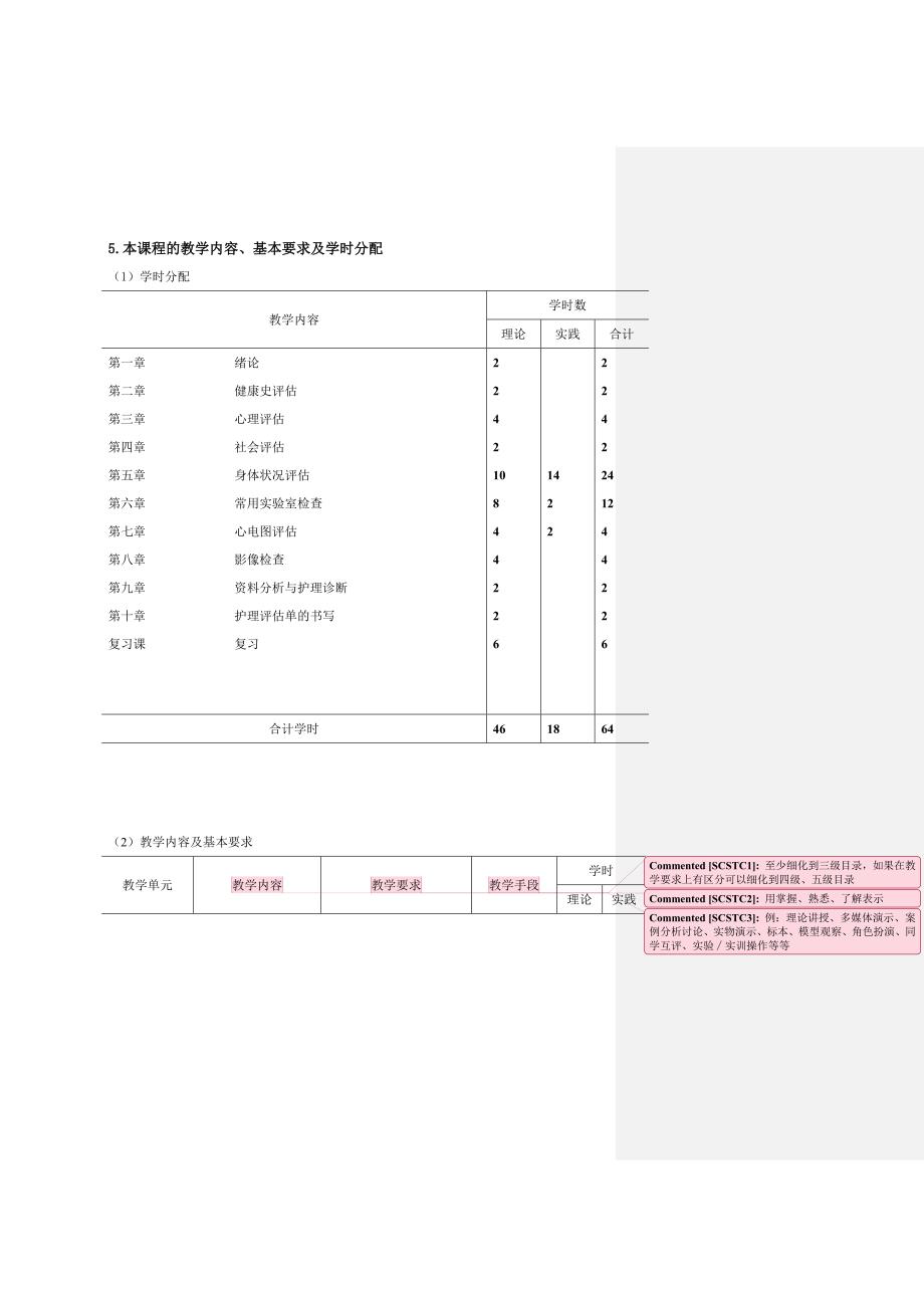 健康评估课程标准同名_第3页