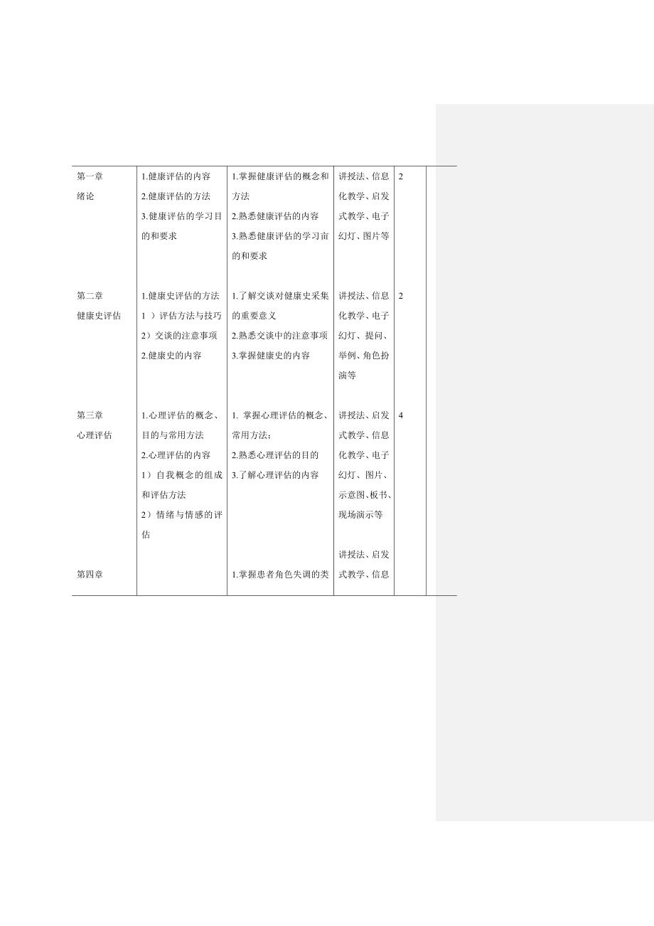 健康评估课程标准同名_第4页
