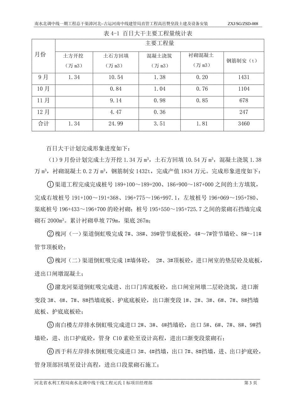 大干100天赶工计划工作安排说明_第5页