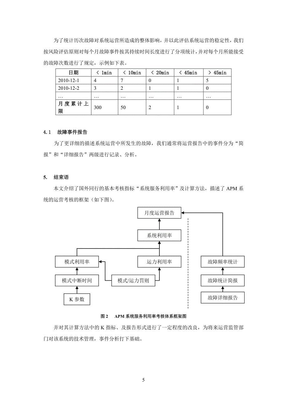 浅析APM系统运营效率考核.doc_第5页