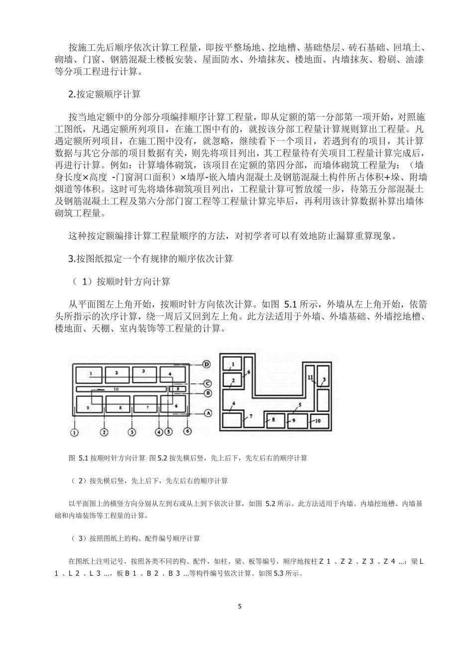 (精品)预算学习汇总_第5页